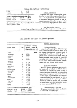 Retetar stavrositu-editia-2004