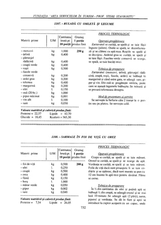 Retetar stavrositu-editia-2004