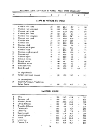 Retetar stavrositu-editia-2004