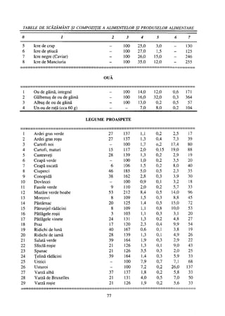 Retetar stavrositu-editia-2004