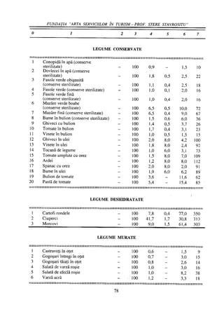 Retetar stavrositu-editia-2004