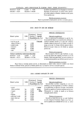 Retetar stavrositu-editia-2004
