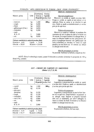 Retetar stavrositu-editia-2004