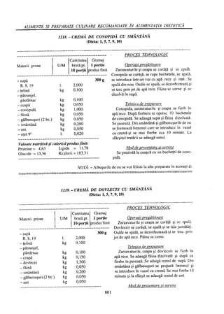 Retetar stavrositu-editia-2004
