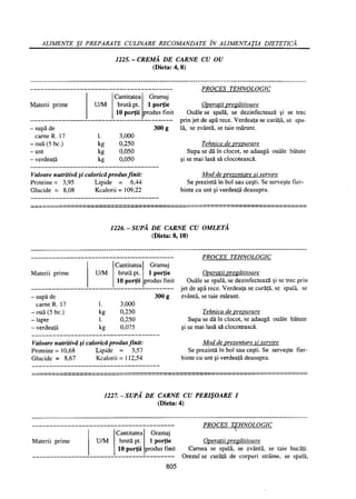 Retetar stavrositu-editia-2004