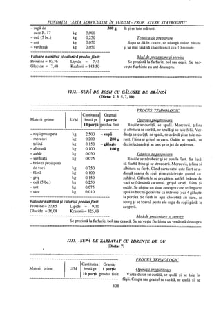 Retetar stavrositu-editia-2004