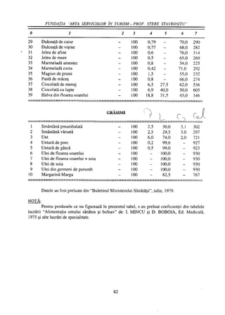 Retetar stavrositu-editia-2004