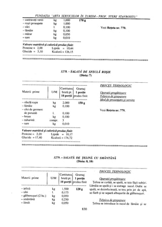 Retetar stavrositu-editia-2004