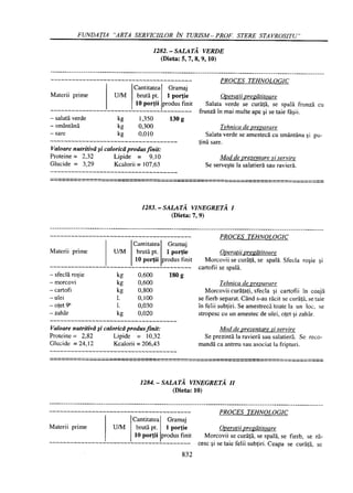 Retetar stavrositu-editia-2004