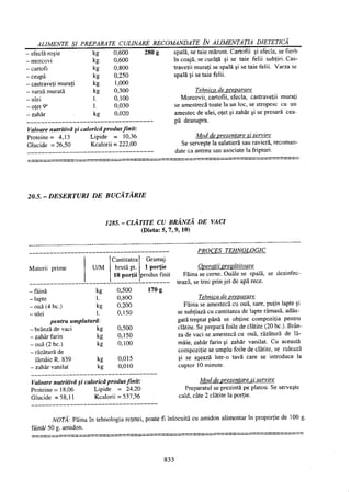 Retetar stavrositu-editia-2004