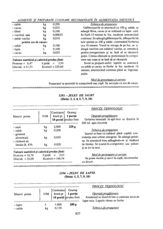Retetar stavrositu-editia-2004