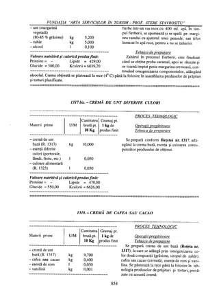 Retetar stavrositu-editia-2004