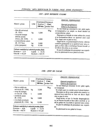 Retetar stavrositu-editia-2004