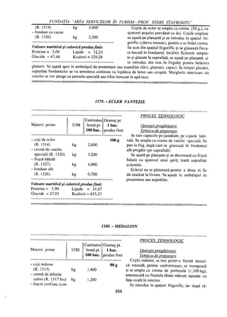 Retetar stavrositu-editia-2004