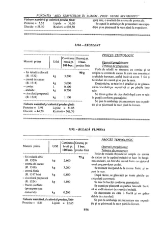 Retetar stavrositu-editia-2004