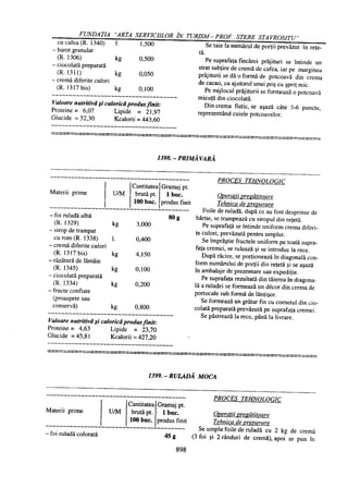 Retetar stavrositu-editia-2004