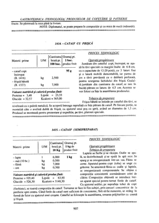 Retetar stavrositu-editia-2004