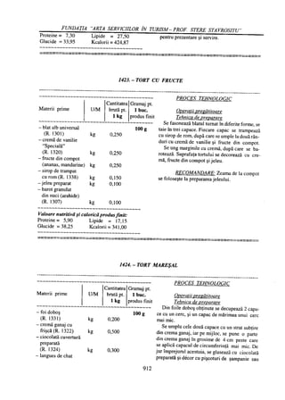 Retetar stavrositu-editia-2004
