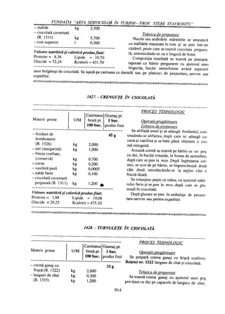 Retetar stavrositu-editia-2004