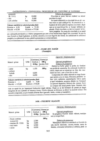 Retetar stavrositu-editia-2004
