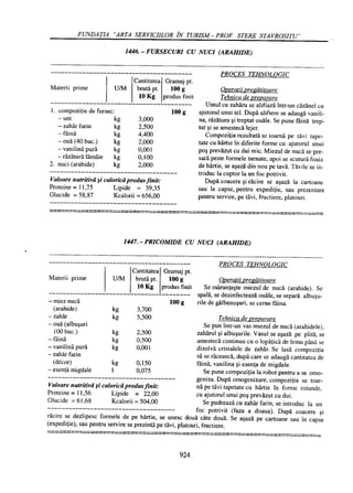 Retetar stavrositu-editia-2004