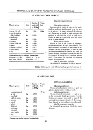 Retetar stavrositu-editia-2004