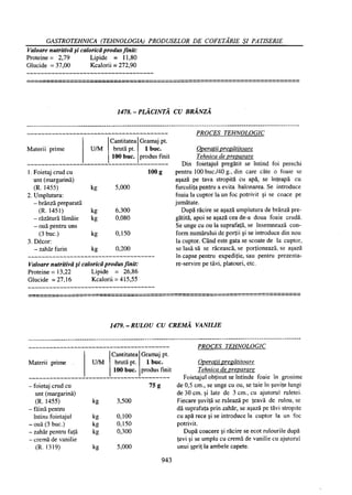 Retetar stavrositu-editia-2004