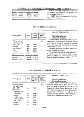 Retetar stavrositu-editia-2004