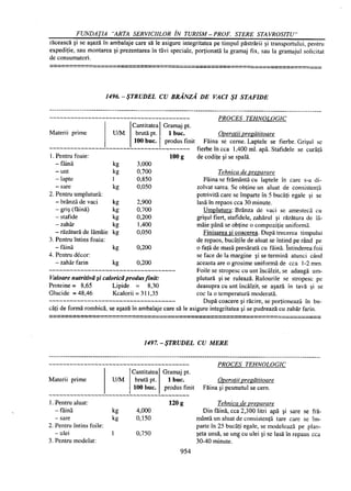 Retetar stavrositu-editia-2004