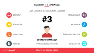 STRATÉGIE SOCIAL MÉDIA#RETEXYoucef
COMMUNITY MANAGER
L I N K F I N A N C E
LES 6 MISSIONS DU COMMUNITY MANAGER
COMMUNITY MANAGER
ANIMATION DES COMMUNAUTÉS
#3
ÉCOUTER
IMPLIQUER ÉVÈNEMENTIALISER
PROMOUVOIR
ÉCHANGER MODÉRER
WEBMASTERPUBLIER
 