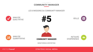 STRATÉGIE SOCIAL MÉDIA#RETEXYoucef
COMMUNITY MANAGER
L I N K F I N A N C E
LES 6 MISSIONS DU COMMUNITY MANAGER
COMMUNITY MANAGER
MONITORING & REPORTING
#5ANALYSE
QUALITATIVE
ANALYSE
QUANTITATIVE
RETOURS
D’EXPÉRIENCE
VEILLE
 