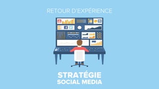 RETOUR D’EXPÉRIENCE
STRATÉGIE
SOCIAL MEDIA
 