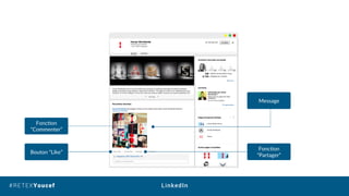 STRATÉGIE SOCIAL MÉDIA#RETEXYoucef
Fonc;on
“Commenter”
Bouton “Like”
LinkedIn#RETEXYoucef
Fonc;on
“Partager”
Message
 