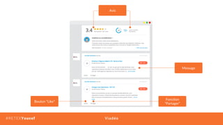 STRATÉGIE SOCIAL MÉDIA#RETEXYoucef
Bouton “Like”
Viadéo#RETEXYoucef
Fonc;on
“Partager”
Message
Avis
 