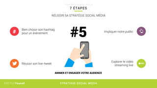 STRATÉGIE SOCIAL MÉDIA#RETEXYoucef
7 ÉTAPES
S T R A T É G I E S O C I A L M É D I A
RÉUSSIR SA STRATÉGIE SOCIAL MÉDIA
ANIMER ET ENGAGER VOTRE AUDIENCE
#
Bien choisir son hashtag
pour un évènement
Réussir son live-tweet
Explorer le vidéo
streaming live
Impliquer notre public
#5
REC
 