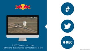 2 000 Tweets / secondes
8 Millions d’internautes connectés sur le live
#
REC
Source : HUBinsttute.com
 