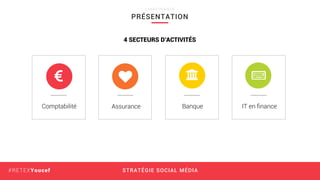 STRATÉGIE SOCIAL MÉDIA#RETEXYoucef
IT en ﬁnanceBanqueComptabilité Assurance
4 SECTEURS D’ACTIVITÉS
PRÉSENTATION
L I N K F I N A N C E
 