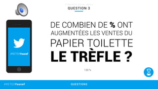 QUESTIONS#RETEXYoucef
DE COMBIEN DE % ONT
AUGMENTÉES LES VENTES DU
PAPIER TOILETTE
LE TRÈFLE ?
QUESTION 3
S T R A T É G I E S O C I A L M É D I A
Stratégie Social
Média
RETEX
Réseaux sociaux
Linkﬁnance
#RETEXYoucef
130 %
 