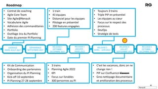32
Confidential C
Renault
Roadmap
CADRAGE
MARS-AOUT 2021
DÉMARRAGE
SEPTEMBRE 2021
RELEASE 1
OCTOBRE-
DECEMBRE 2021
RELEASE 2
JANVIER –
MARS 2022
RELEASE 3
AVRIL - JUIN 2022
RELEASE 4
JUILLET-
SEPTEMBRE 2022
RELEASE 5
OCTOBRE -
DECEMBRE 2022
• Contrat de coaching
• Agile Core Team
• Site Agile@Renault
• Vocabulaire Agile
• Adhésion des commanditaires
• Portfolio
• Outillage Jira du Portfolio
• Date du premier PI Planning
• Kit de Communication
• Onboarding des partenaires
• Organisation du PI Planning
• Kick-off 10 septembre
• PI Planning 27-28 septembre
• 1 train
• 43 équipes
• Distanciel pour les équipes
• Pilotage en présentiel
• 200 features engagées
• 3 trains
• Planning Agile 2022
• KPI
• Focus sur livrables
• 300 personnes au PI
• Toujours 3 trains
• Triple PIP en présentiel
• Les équipes au cœur
• Focus sur le respect des
processus
• DevOps
• Stratégie de tests
• C’est les vacances, donc on ne
change rien !
• PIP sur Confluence Klaxoon
• Gros nettoyage documentaire
et amélioration des processus
 