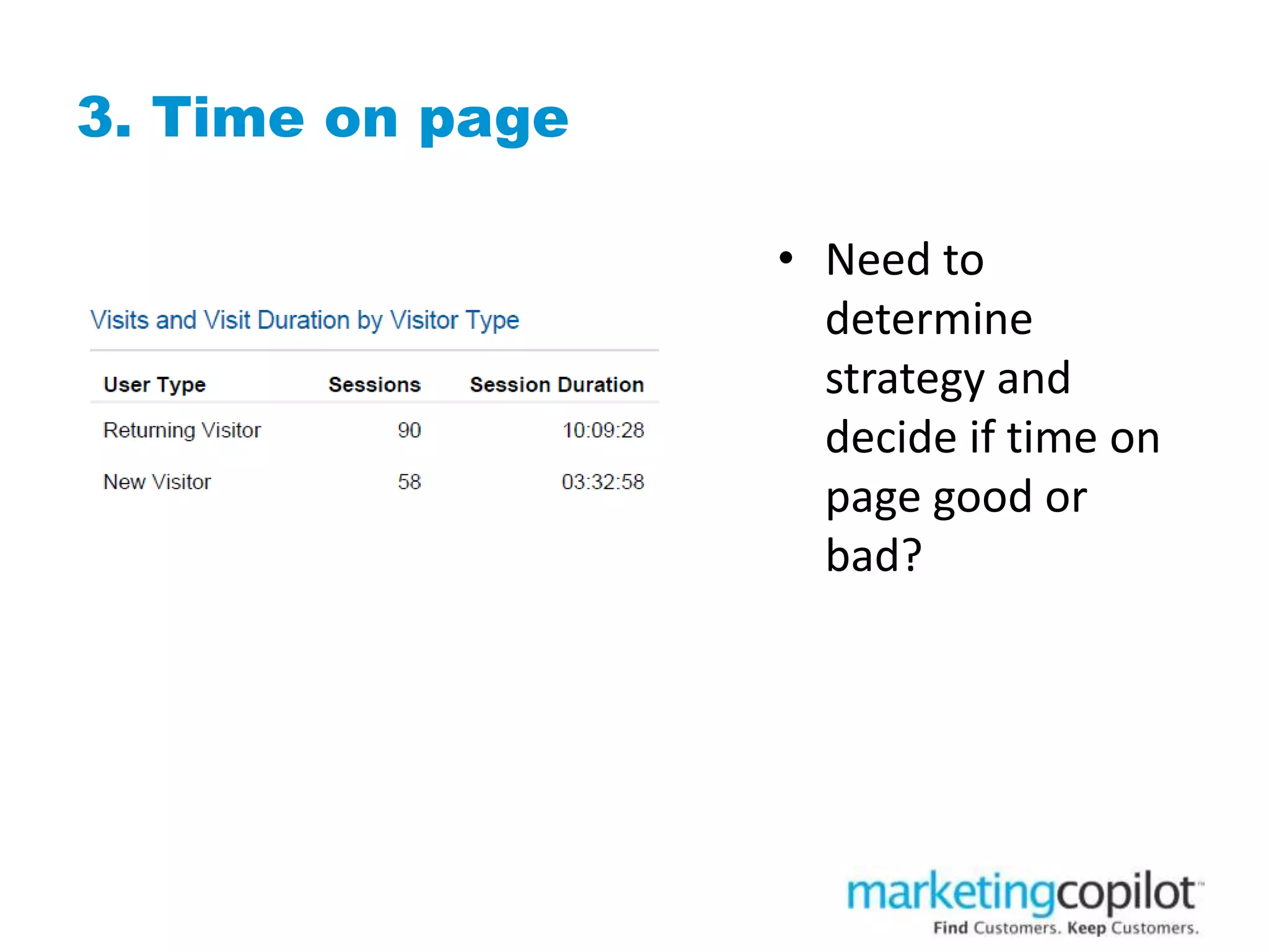 3. Time on page
• Need to
determine
strategy and
decide if time on
page good or
bad?
 