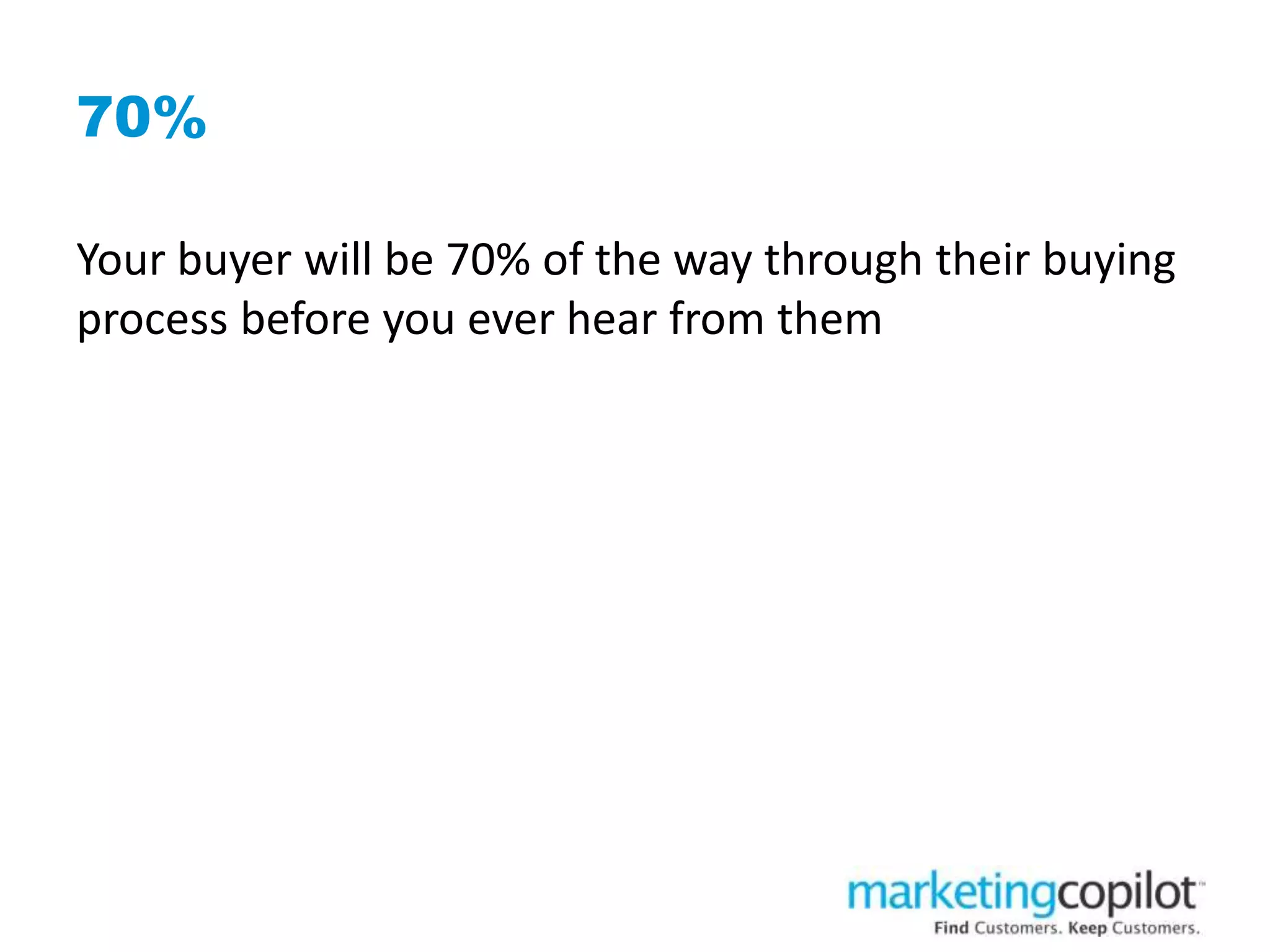 70%
Your buyer will be 70% of the way through their buying
process before you ever hear from them
 