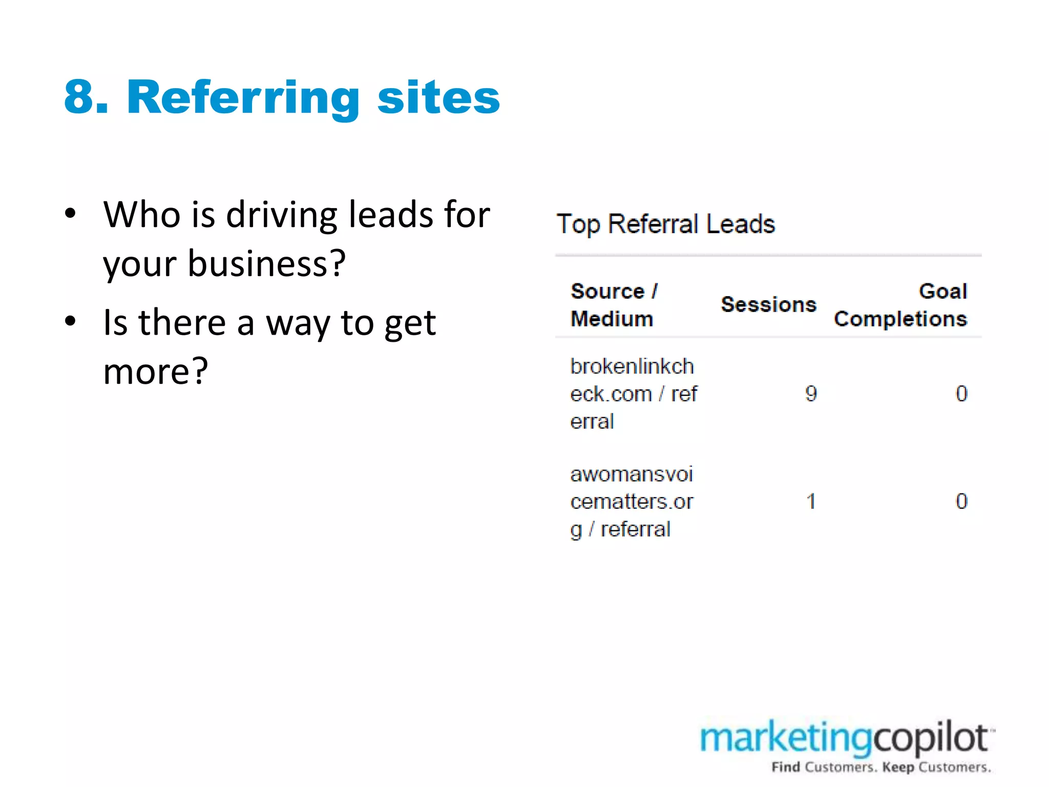 8. Referring sites
• Who is driving leads for
your business?
• Is there a way to get
more?
 