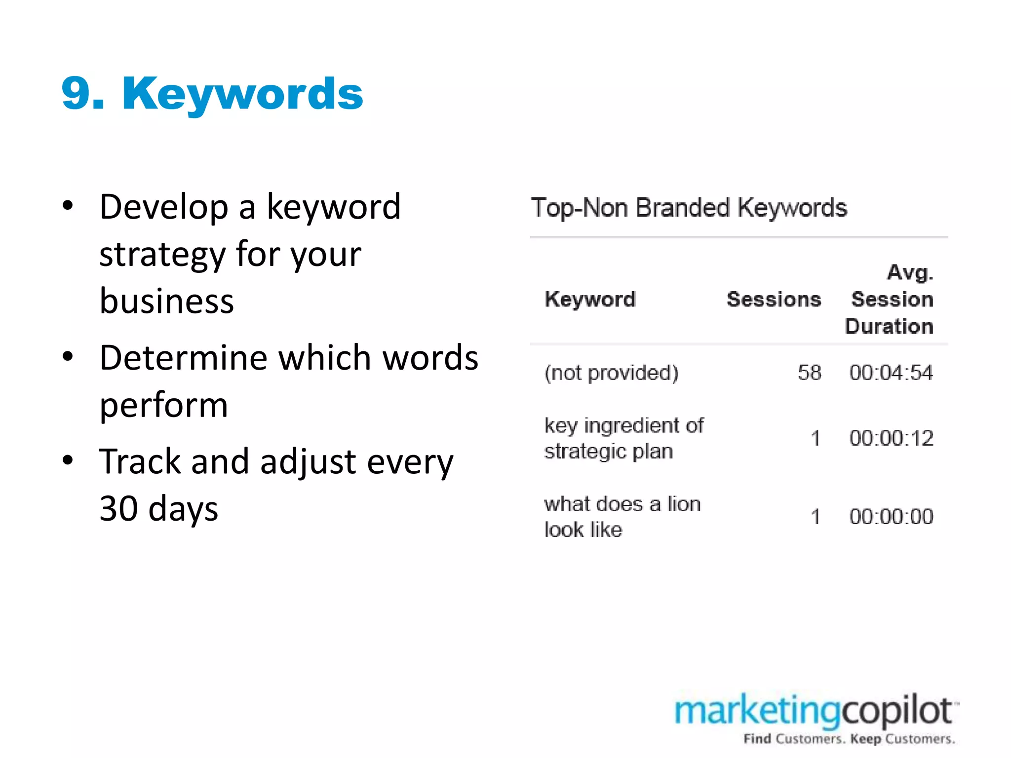 9. Keywords
• Develop a keyword
strategy for your
business
• Determine which words
perform
• Track and adjust every
30 days
 