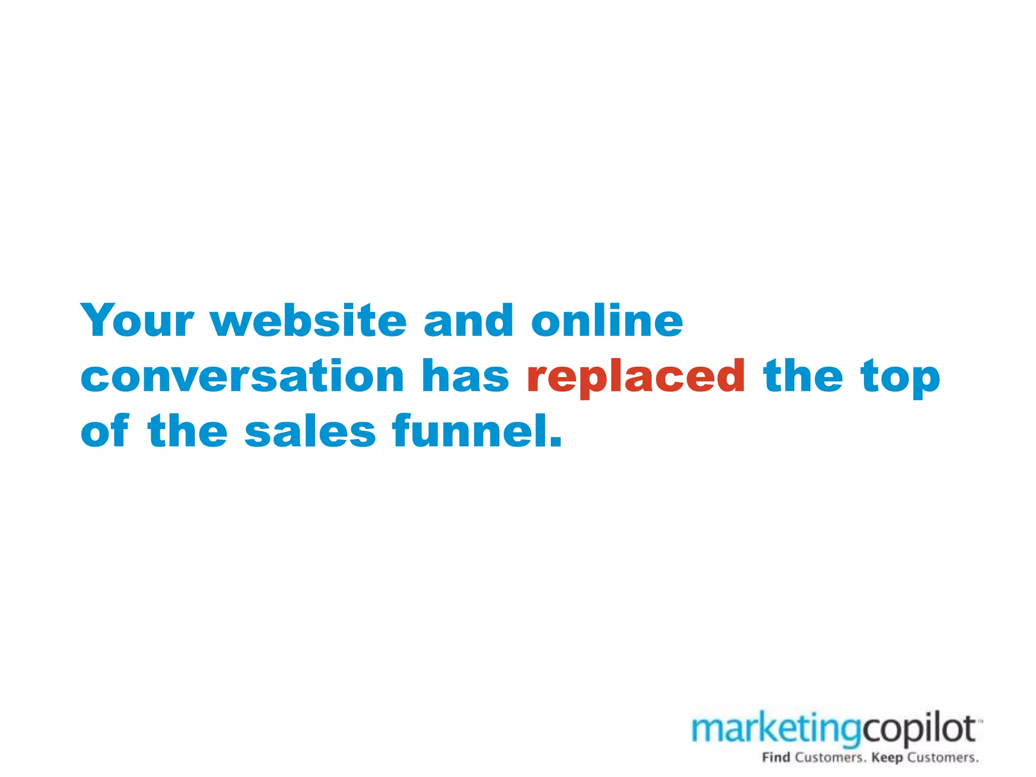 Your website and online
conversation has replaced the top
of the sales funnel.
 
