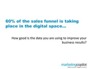 60% of the sales funnel is taking
place in the digital space…
How good is the data you are using to improve your
business results?
 