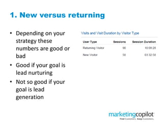 1. New versus returning
• Depending on your
strategy these
numbers are good or
bad
• Good if your goal is
lead nurturing
• Not so good if your
goal is lead
generation
• Insert pic
 
