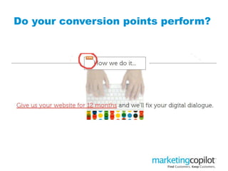 Do your conversion points perform?
 