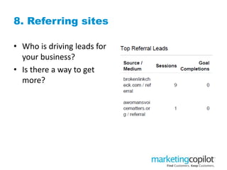 8. Referring sites
• Who is driving leads for
your business?
• Is there a way to get
more?
 
