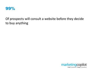 99%
Of prospects will consult a website before they decide
to buy anything
 