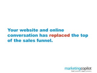 Your website and online
conversation has replaced the top
of the sales funnel.
 